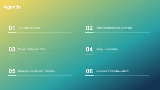 Communications Rollout Plan PPT Designs VA Idea Downloadable
