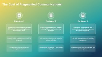 Communications Rollout Plan PPT Designs VA Ideas Downloadable