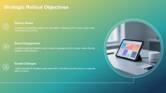 Communications Rollout Plan PPT Designs VA Images Downloadable