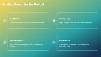 Communications Rollout Plan PPT Designs VA Editable Downloadable