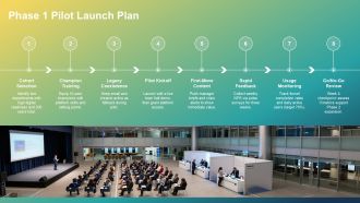 Communications Rollout Plan PPT Designs VA Impactful Downloadable