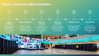 Communications Rollout Plan PPT Designs VA Compatible Downloadable
