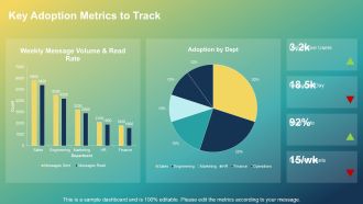 Communications Rollout Plan PPT Designs VA Interactive Downloadable