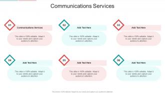 Communications Services In Powerpoint And Google Slides Cpb