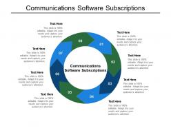 Communications software subscriptions ppt powerpoint presentation professional templates cpb