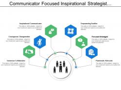 Communicator focused inspirational strategist leadership model with icons