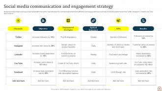 Communication And Engagement Strategy Powerpoint Ppt Template Bundles Unique Compatible
