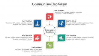 Communism Capitalism In Powerpoint And Google Slides Cpb