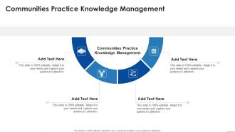 Communities Practice Knowledge Management In Powerpoint And Google Slides Cpb