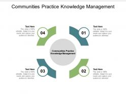 Communities practice knowledge management ppt powerpoint presentation file visuals cpb