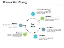 Communities strategy ppt powerpoint presentation ideas templates cpb