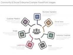 Community and social enterprise example powerpoint images