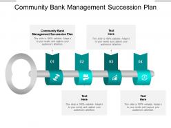 Community bank management succession plan ppt powerpoint presentation pictures cpb