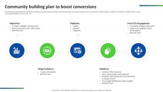 Community Building Plan To Boost Conversions Ultimate Guide Smart BCT SS V