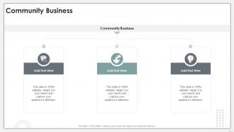 Community Business In Powerpoint And Google Slides Cpb