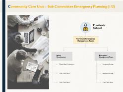 Community Care Unit Sub Committee Emergency Planning Coordinators Ppt Powerpoint Presentation Infographics Guide