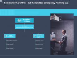 Community Care Unit Sub Committee Emergency Planning Safety Powerpoint Presentation Model