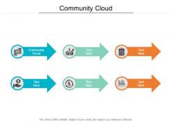 Community cloud ppt powerpoint presentation ideas infographics cpb