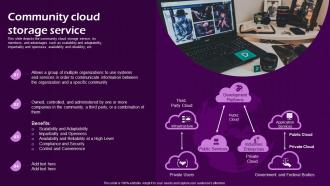 Community Cloud Storage Service Virtual Cloud IT Ppt Slides Topics