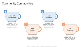 Community Communities In Powerpoint And Google Slides Cpb