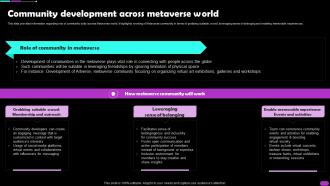 Community Development Across Metaverse World Metaverse Everything AI SS V
