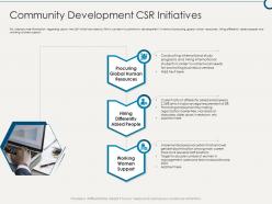 Community development csr initiatives building sustainable working environment ppt topics