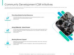 Community Development CSR initiatives Integrating CSR Ppt Microsoft