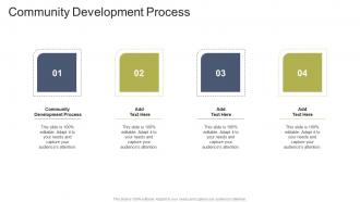 Community Development Process In Powerpoint And Google Slides Cpb
