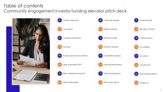 Community Engagement Investor Funding Elevator Pitch Deck Ppt Template Designed Professionally