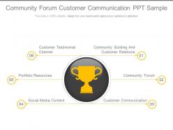 Community forum customer communication ppt sample