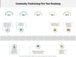 Community fundraising five year roadmap