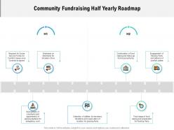 Community fundraising half yearly roadmap