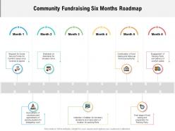 Community fundraising six months roadmap