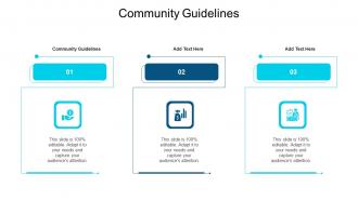 Community Guidelines In Powerpoint And Google Slides Cpb