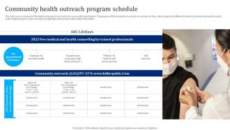 Community Health Outreach Program Ultimate Plan For Reaching Out To Community Strategy SS V