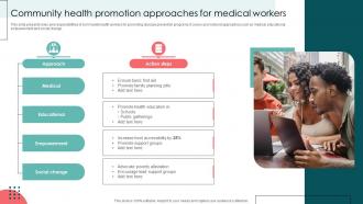 Community Health Promotion Approaches For Medical Workers