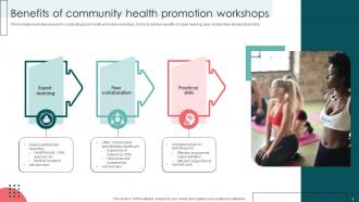 Community Health Promotion Powerpoint Ppt Template Bundles Aesthatic Impactful
