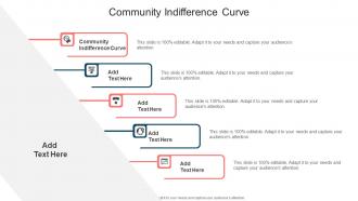 Community Indifference Curve In Powerpoint And Google Slides Cpb