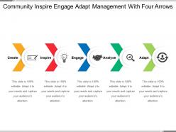 Community inspire engage adapt management with four arrows