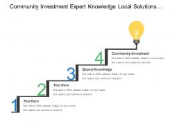 Community Investment Expert Knowledge Local Solutions Quality Standards