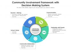 Community involvement framework with decision making system