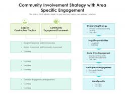 Community involvement strategy with area specific engagement