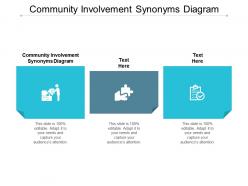 Community involvement synonyms diagram ppt powerpoint presentation styles images cpb
