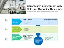 Community involvement with staff and capacity outcomes