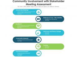 Community involvement with stakeholder meeting assessment