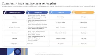 Community Issue Management Action Plan