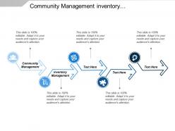 Community management inventory management play administration travel relationship management