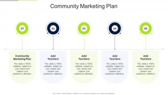 Community Marketing Plan In Powerpoint And Google Slides Cpb