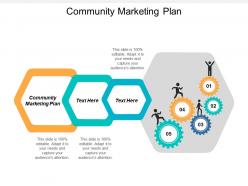 Community marketing plan ppt powerpoint presentation gallery guide cpb