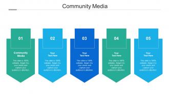 Community media ppt powerpoint presentation icon graphics pictures cpb